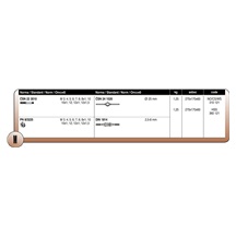 Kazeta M 1-QS  NO