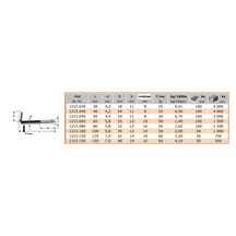 Skoba s plochou  drážkou  40  Zn 1215.040