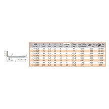 Skoba s vrutem 50      Zn 1210.050