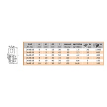 Kladka s kov.cívkou 32x8. 3643.08   nosn.120kg