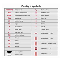 Závitník DIN 376 M6  HSS přímá drážka+lamač