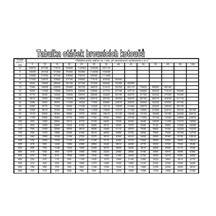 Kotouč brusný 200x20x51 A98    40J9V 413617363.09