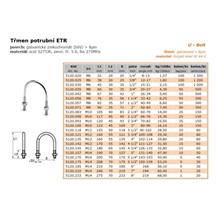 Třmen potrubí ETR M10 66-73mm 5120.090   2 1/2" Zn