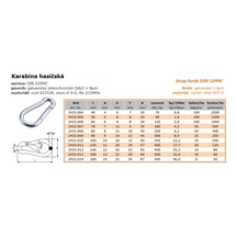Karabina hasičská 50x5   Zn 2433.005    DIN5299C