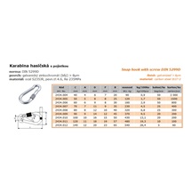 Karabina hasičská s pojistkou 100x10mm 2434.010 DIN5299D