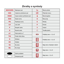 Závitník DIN 374 M16x1 HSS šroubovice