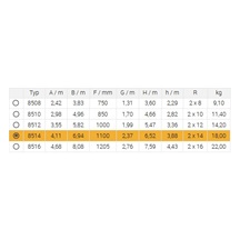 Žebřík dvoudílný univerzální 8514 AL 722cm/PROFI/2x14 příček