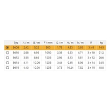 Žebřík trojdílný univerzální 8608 AL 525cm/PROFI/3x8 příček