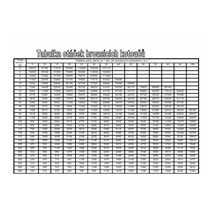 Kotouč brusný 200x25x32 10A46N5AV40 413717911.TY