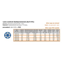 Lano ocelové (6x7+FC) 4/5mm PVC 3495.045.010 (prodej na metry)