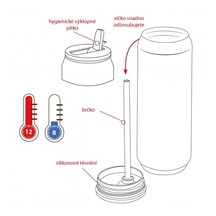 Termoska-plechovka ner. 0,7 l LOUKA petrolejová