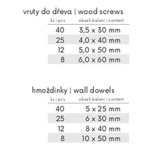 Sada vrutů a hmoždinek 170ks