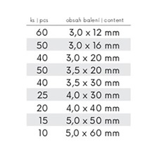 Sada vrutů 310ks