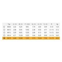 Žebřík trojdílný univerzální 8615 AL 1090cm/PROFI/3x15 příček