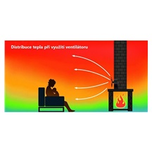 Ventilátor krbový