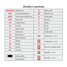 Závitník DIN2181 M20x1,5 SADA HSS