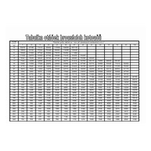 Kotouč brusný 150x20x20 A99B   60L9V 412518445.09