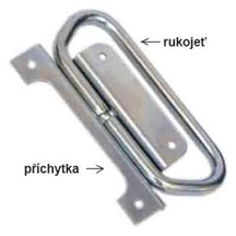 Rukojeť          15007 ZN