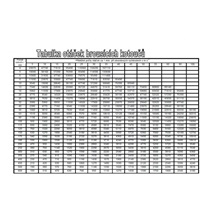 Kotouč brusný 125x16x12,7  99A 46L9V 412514718.89